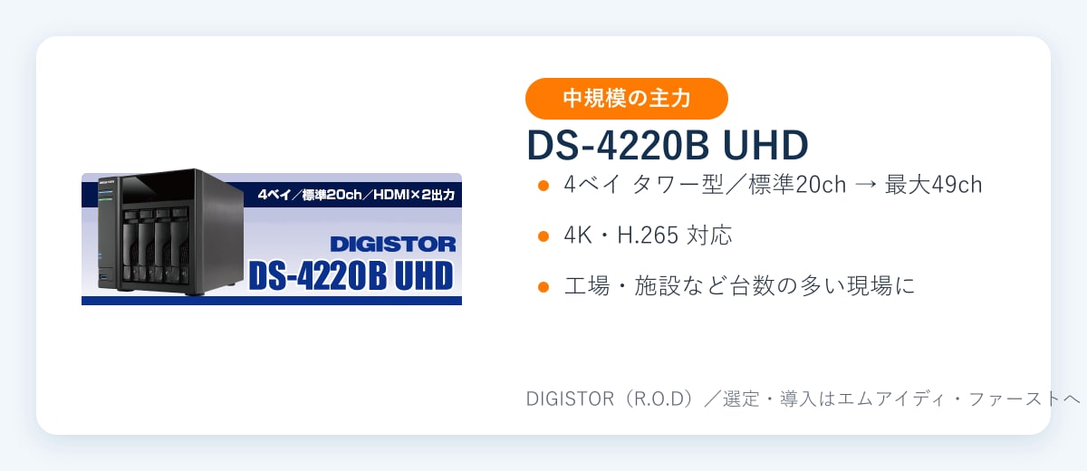 DIGISTOR DS-4220B UHD(4ベイ タワー型・標準20ch〜最大49ch・4K対応NVR)