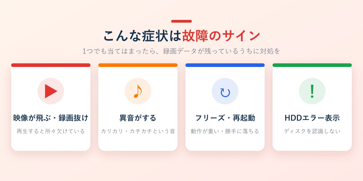 監視カメラレコーダーの故障サイン4つ(録画抜け・異音・フリーズ・HDDエラー)