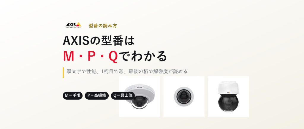 AXIS カメラの型番の読み方｜先頭の文字・数字・末尾の記号で何が分かるか